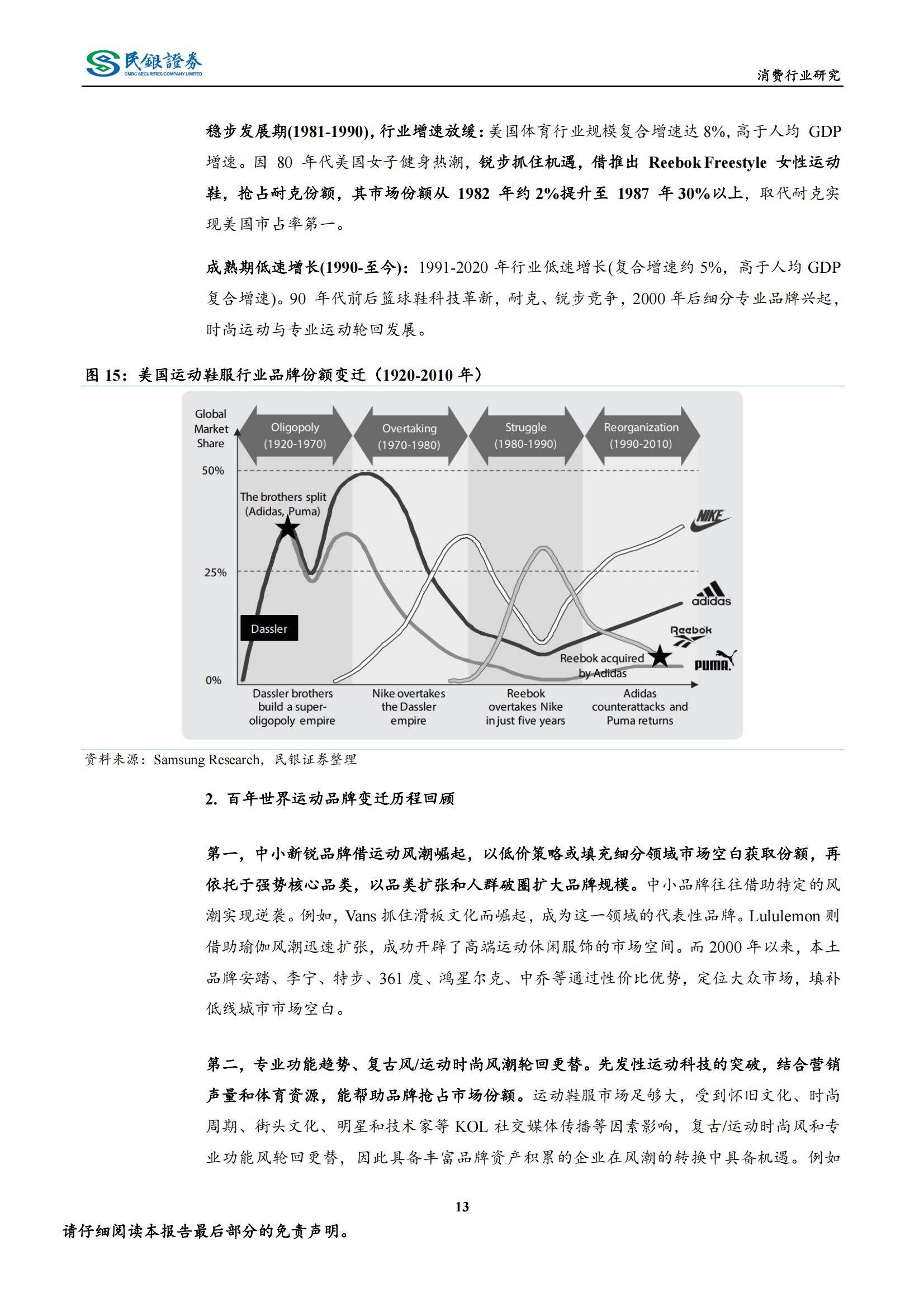 关于行业分析指出，Layer2引发社区热议的信息