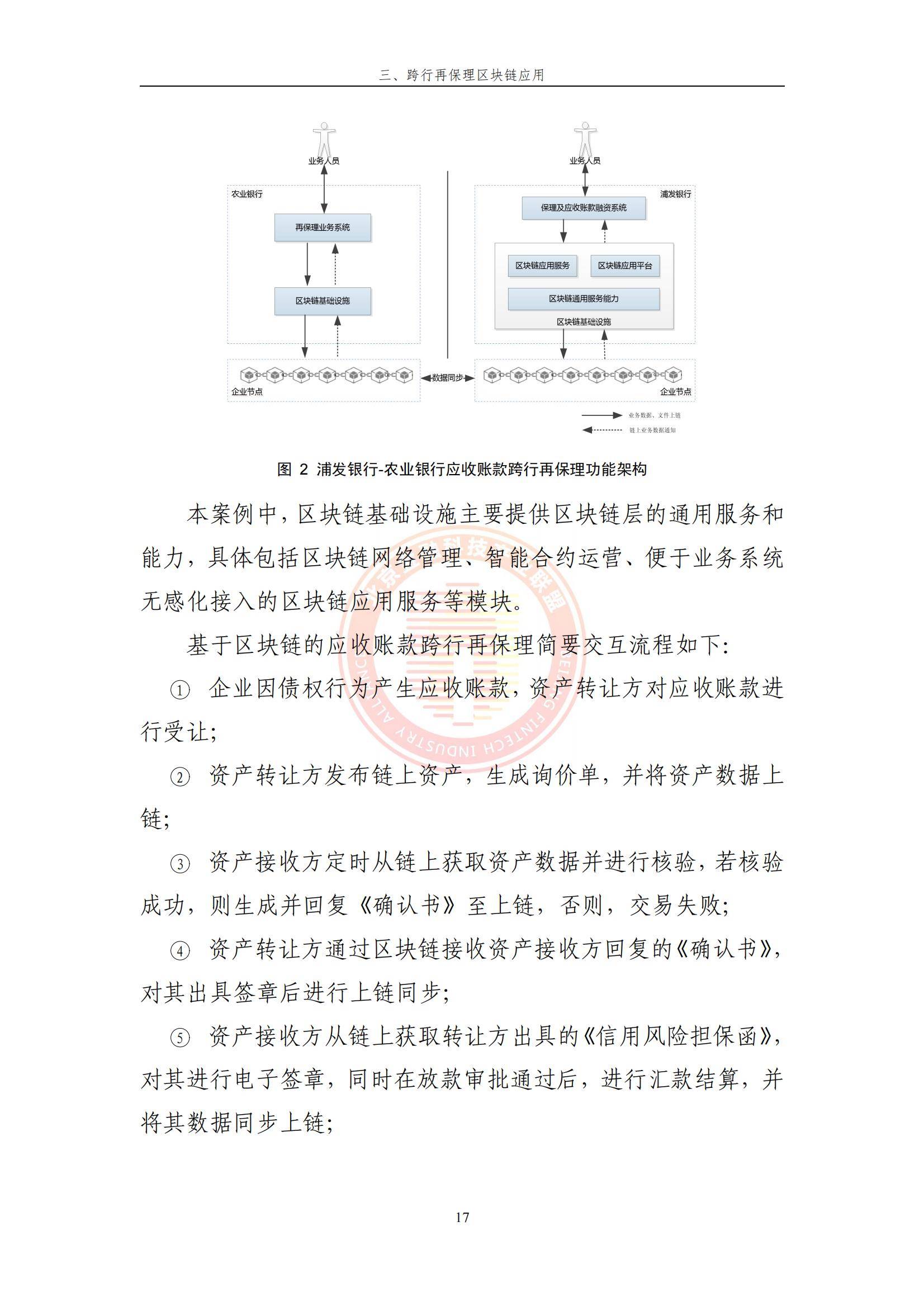 包含区块链技术赋能传统行业生态链更加完善，政策环境持续变化。的词条